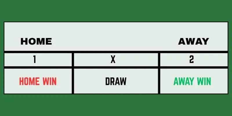 Cửa hòa luôn mang lại tỷ lệ thưởng hấp dẫn nhưng lại khó dự đoán nhất