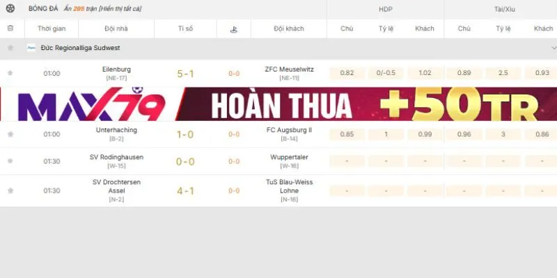 Cập nhật tỷ lệ kèo Bundesliga nhanh và chính xác tại Kèo Nhà Cái