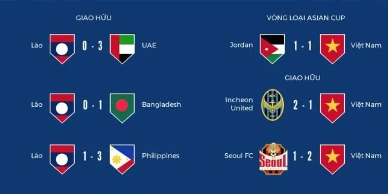 Số thẻ trong các trận derby hoặc trận đấu quan trọng gần đây